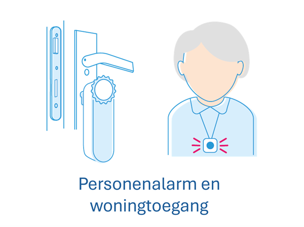 Menu Personenalarm En Woningtoegang 1