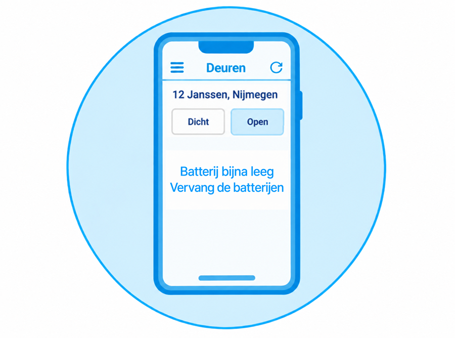 Menu Batterij Leeg