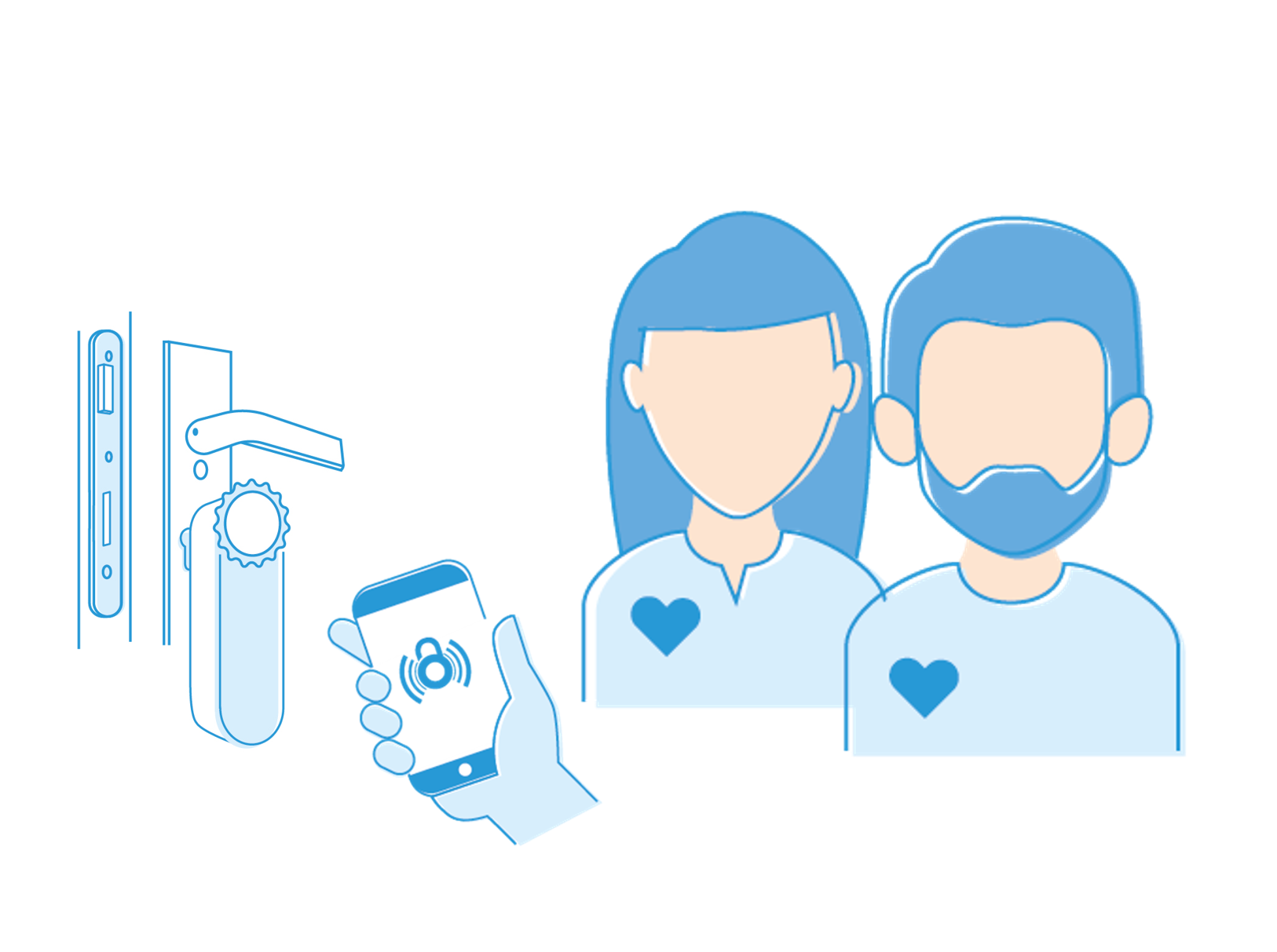 Telelock Digitale Sleutels Mantelzorgers V26 2