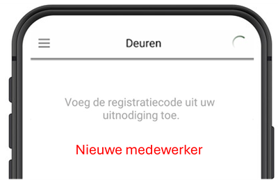 Formulier Nieuwe Medewerker Menu