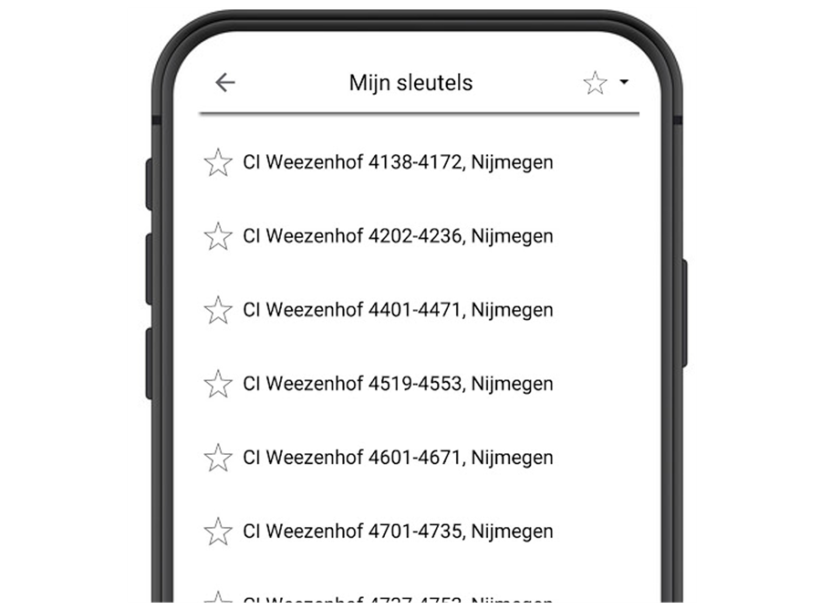 9 Activeer Wonen Sleutellijst
