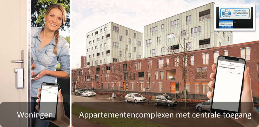 Toegang Tot Woningen En Appartementencomplexen