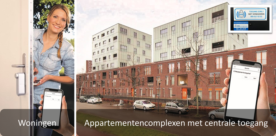 Toegang Tot Woningen En Appartementencomplexen