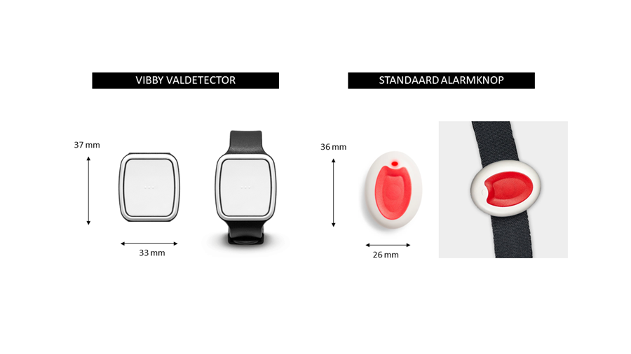 Alarmknop En Valdetector Vergelijk 2