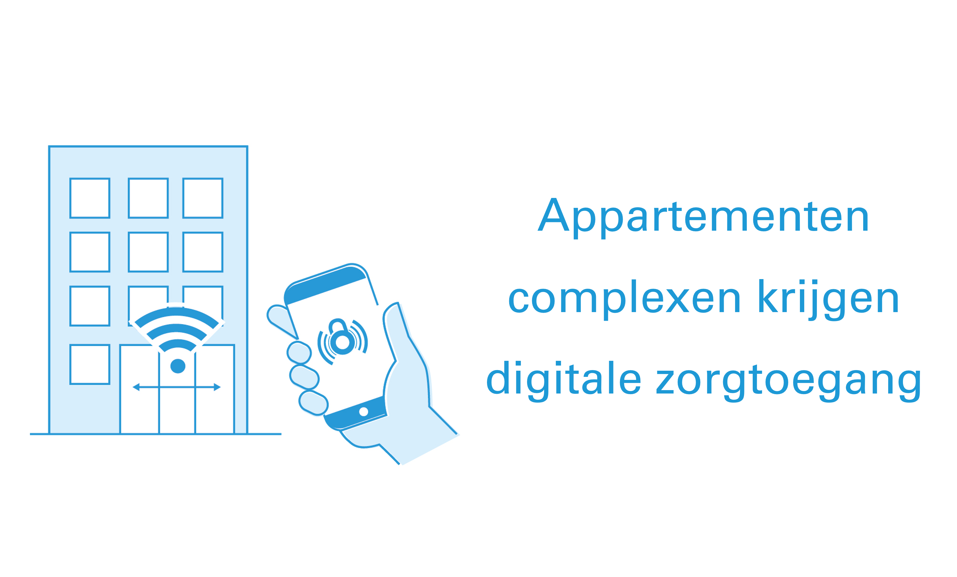 Telelock Appartementencomplexen 1