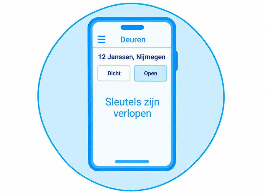 Menu Sleutels Zijn Verlopen