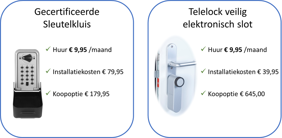 Zuidzorg Sleutelkluis Actie