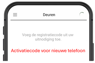 Formulier Nieuwe Telefoon Zorg Menu