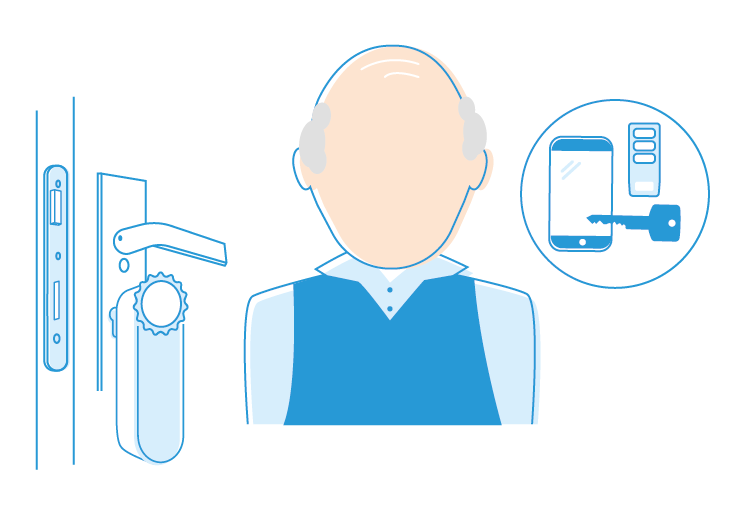 TL Slot+Senior+Sleutelopties