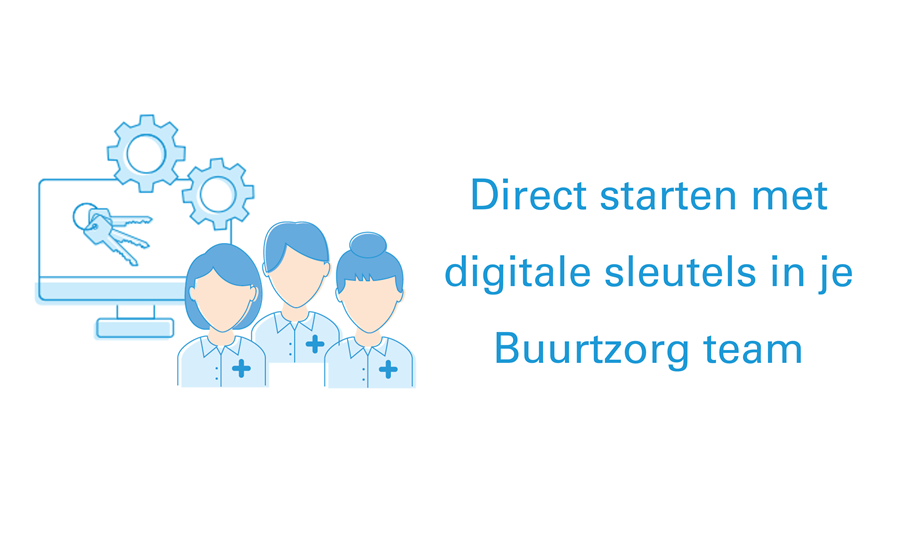 Telelock Starten Buurtzorg V25 1