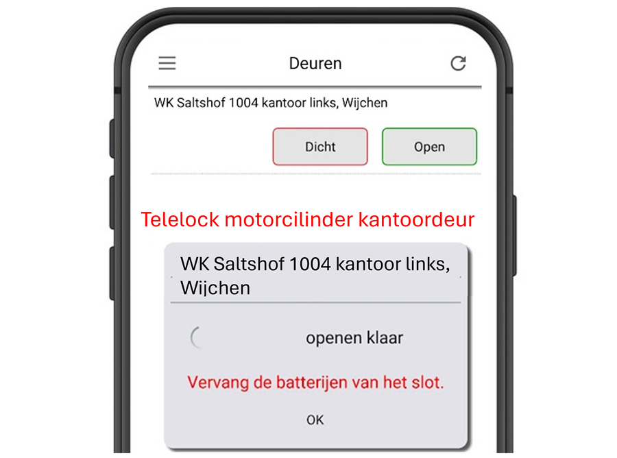 Batterij Leeg Kantoordeur