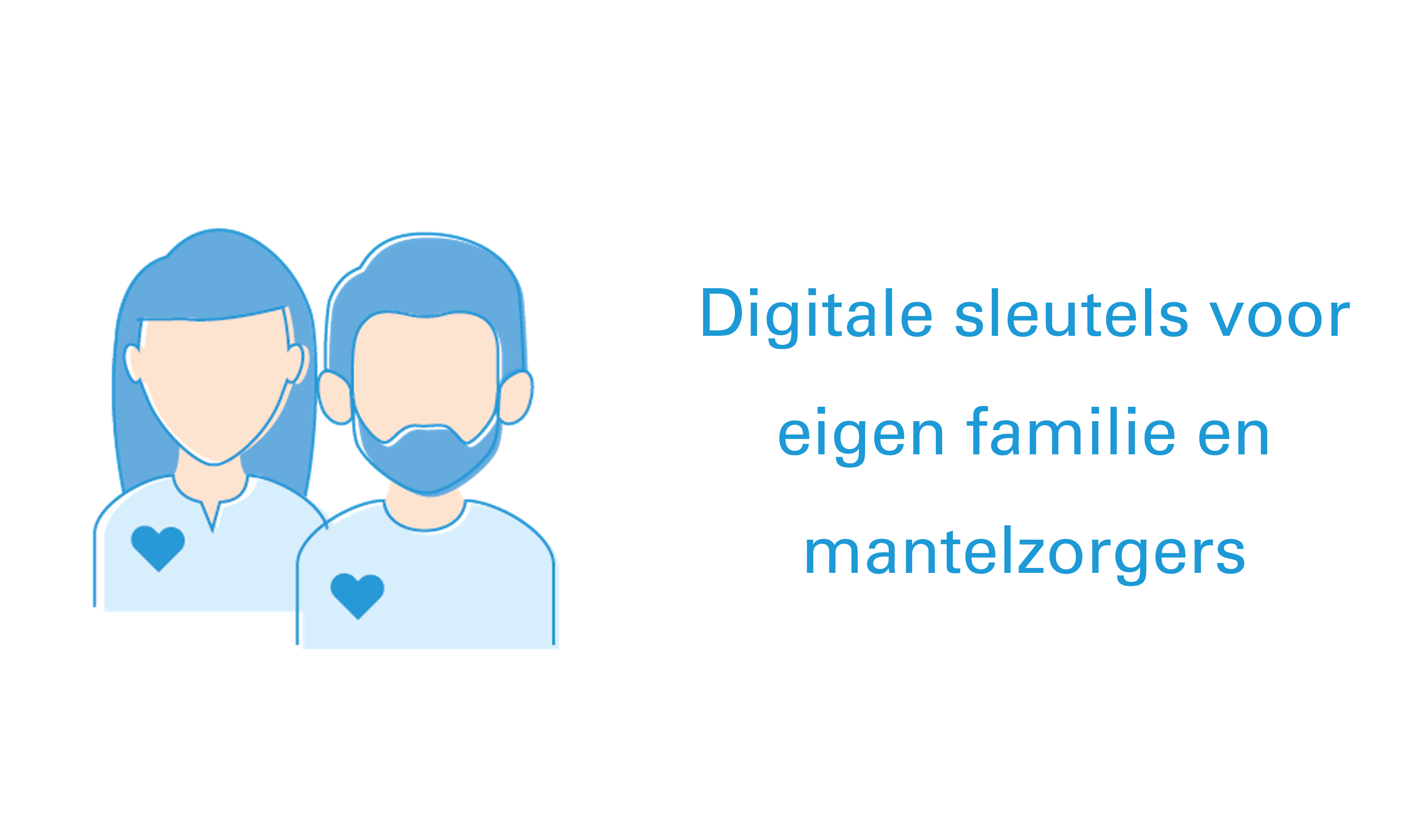 Telelock Digitaal Voor Mantelzorgers 1