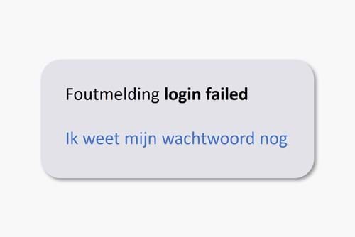 Telelock Login failed wachtwoord bekend