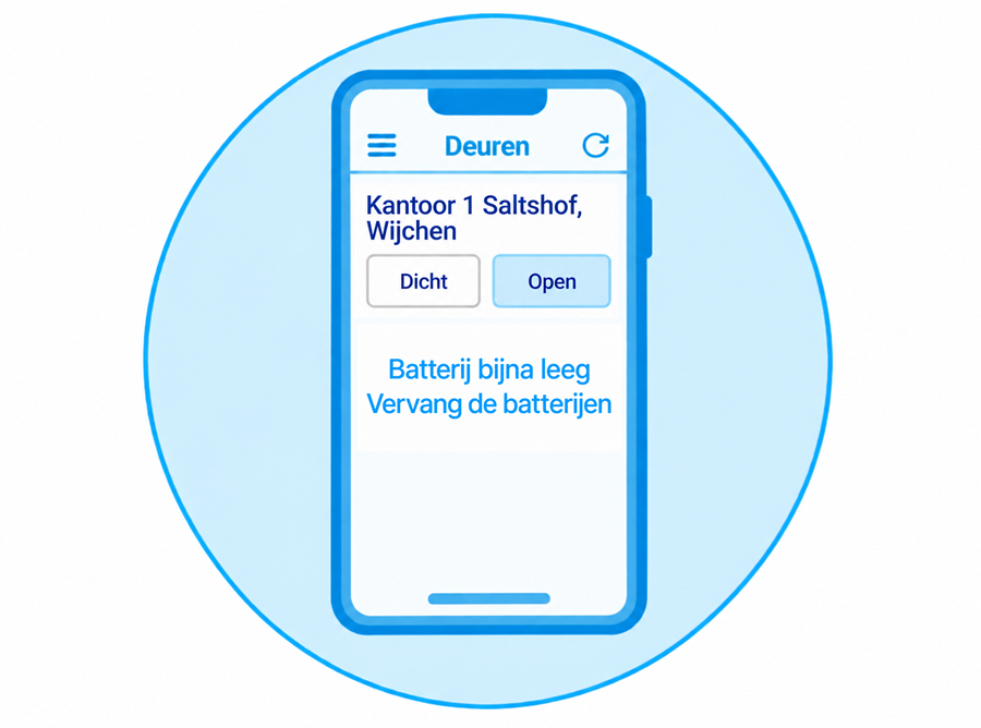 Menu Batterij Leeg Kantoor