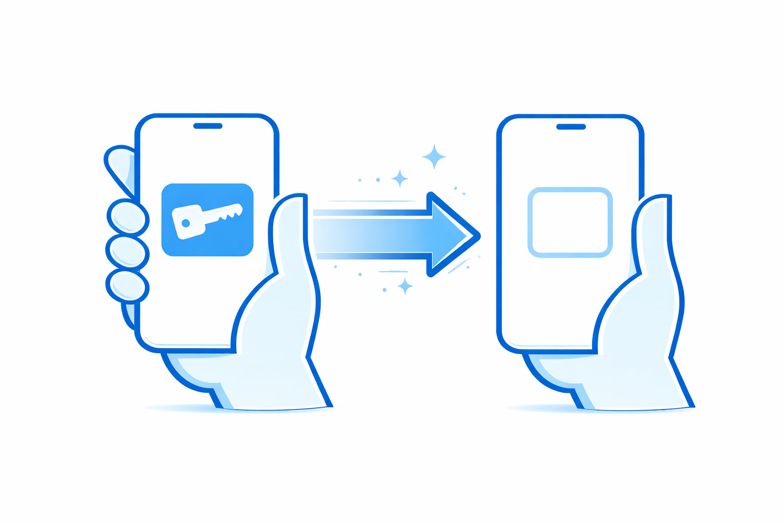 Telelock Nieuwe Telefoon