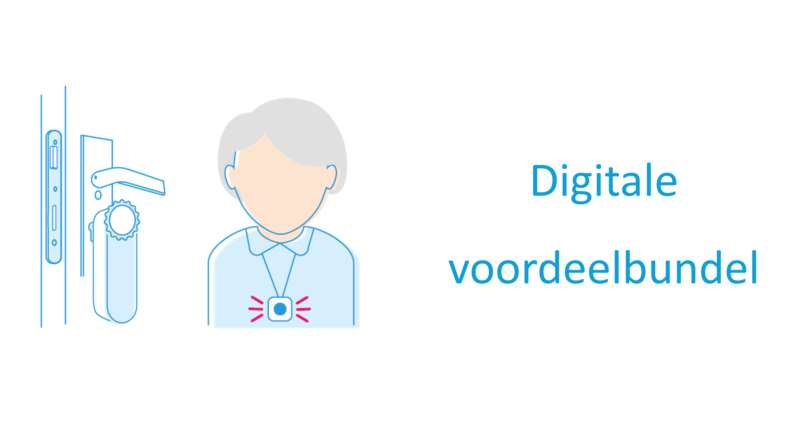 Digitale Voordeelbundel 2