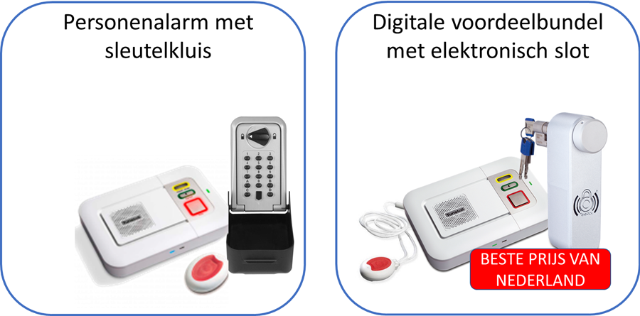 Telelock Keuzeopties Bundel