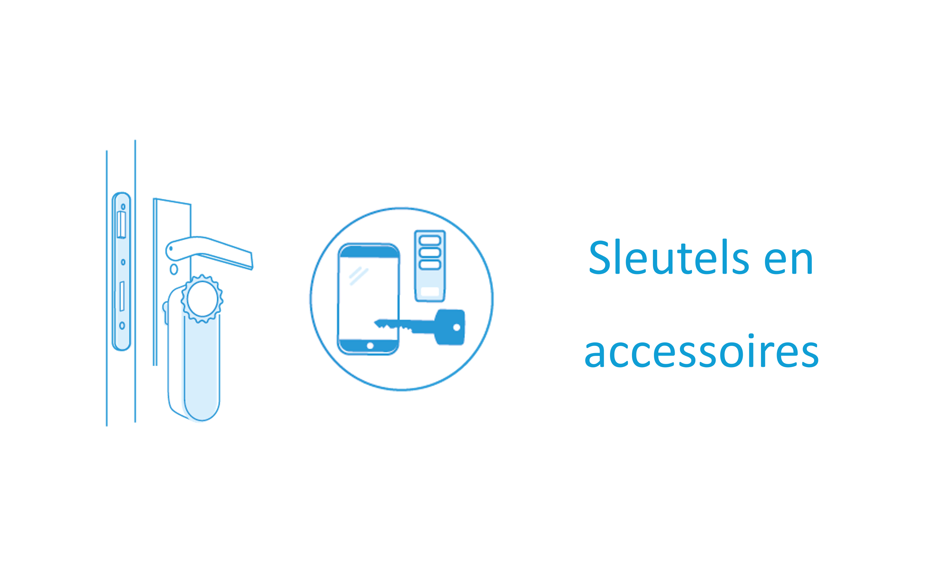 Telelock Sleutels En Accessoires Logo