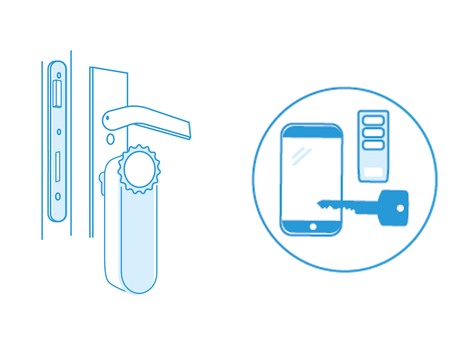 Telelock Service Artikelen V26 2