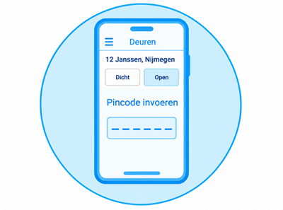 Menu Pincode Invoeren