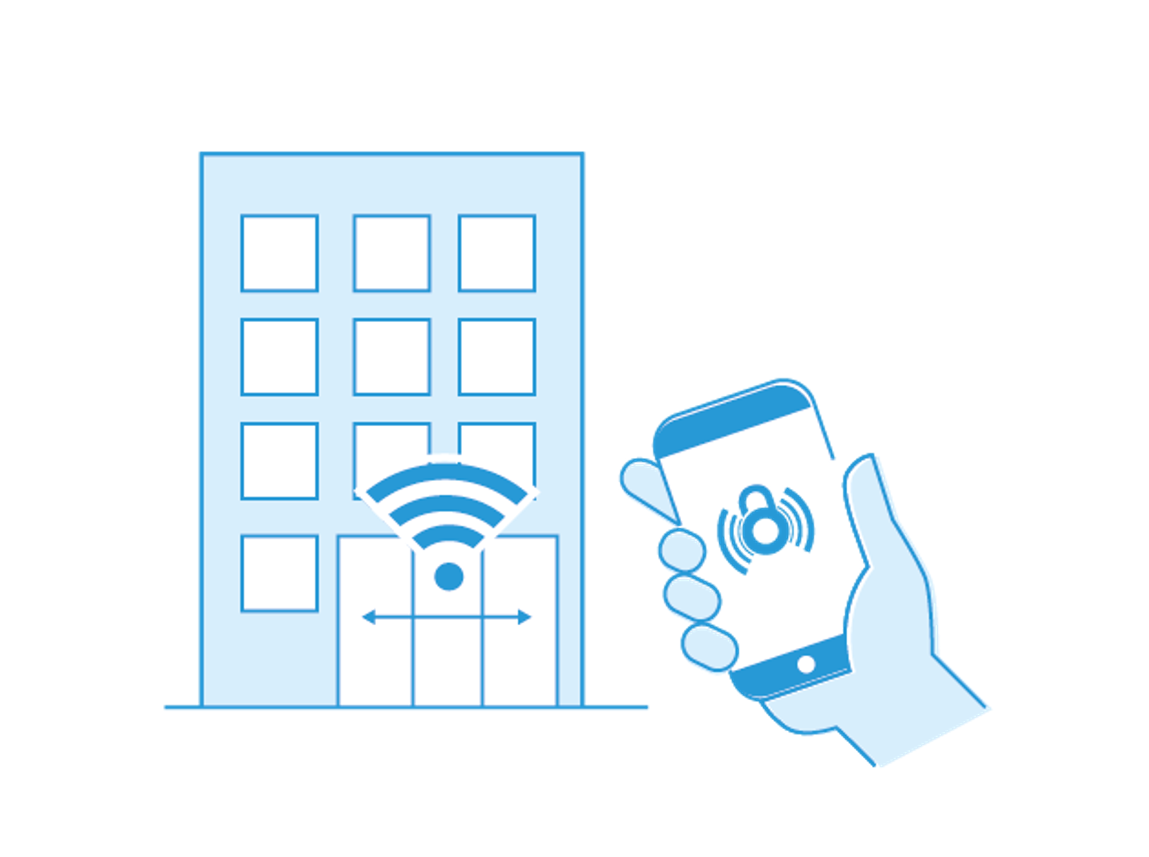 Digitale Sleutel Appartementencomplex V26 1