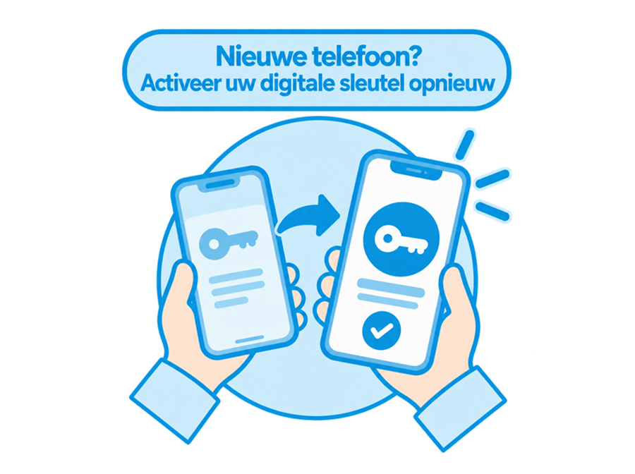 Nieuwe Telefoon Nieuwe Code Menu