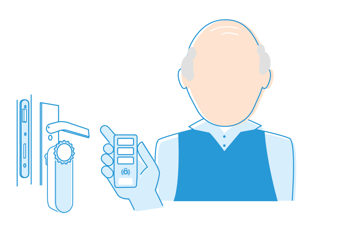 Telelock Illustraties Aanvulling Presentatie Groningen 13