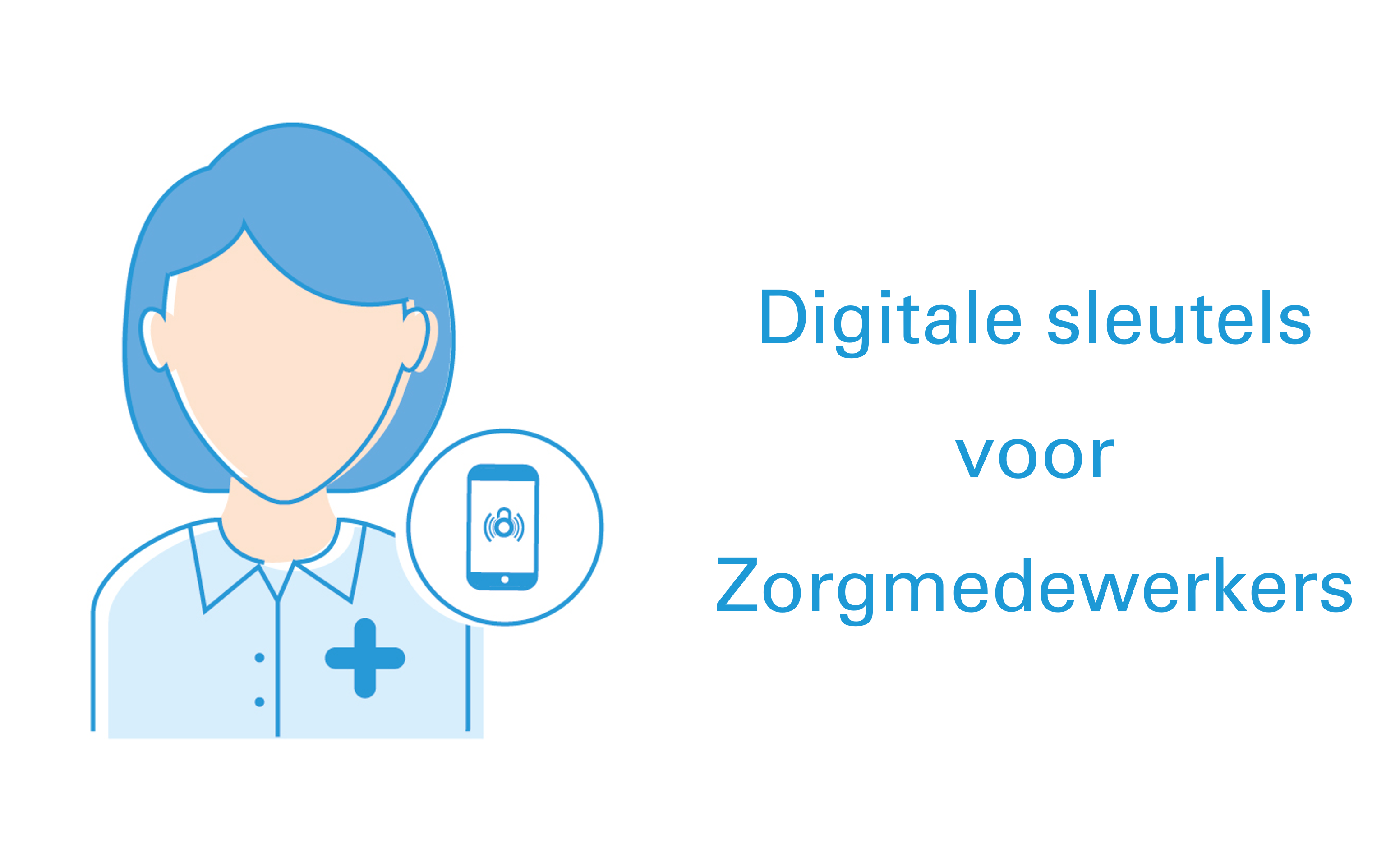 Telelock Digitale Sleutel Voor Zorg V25 1