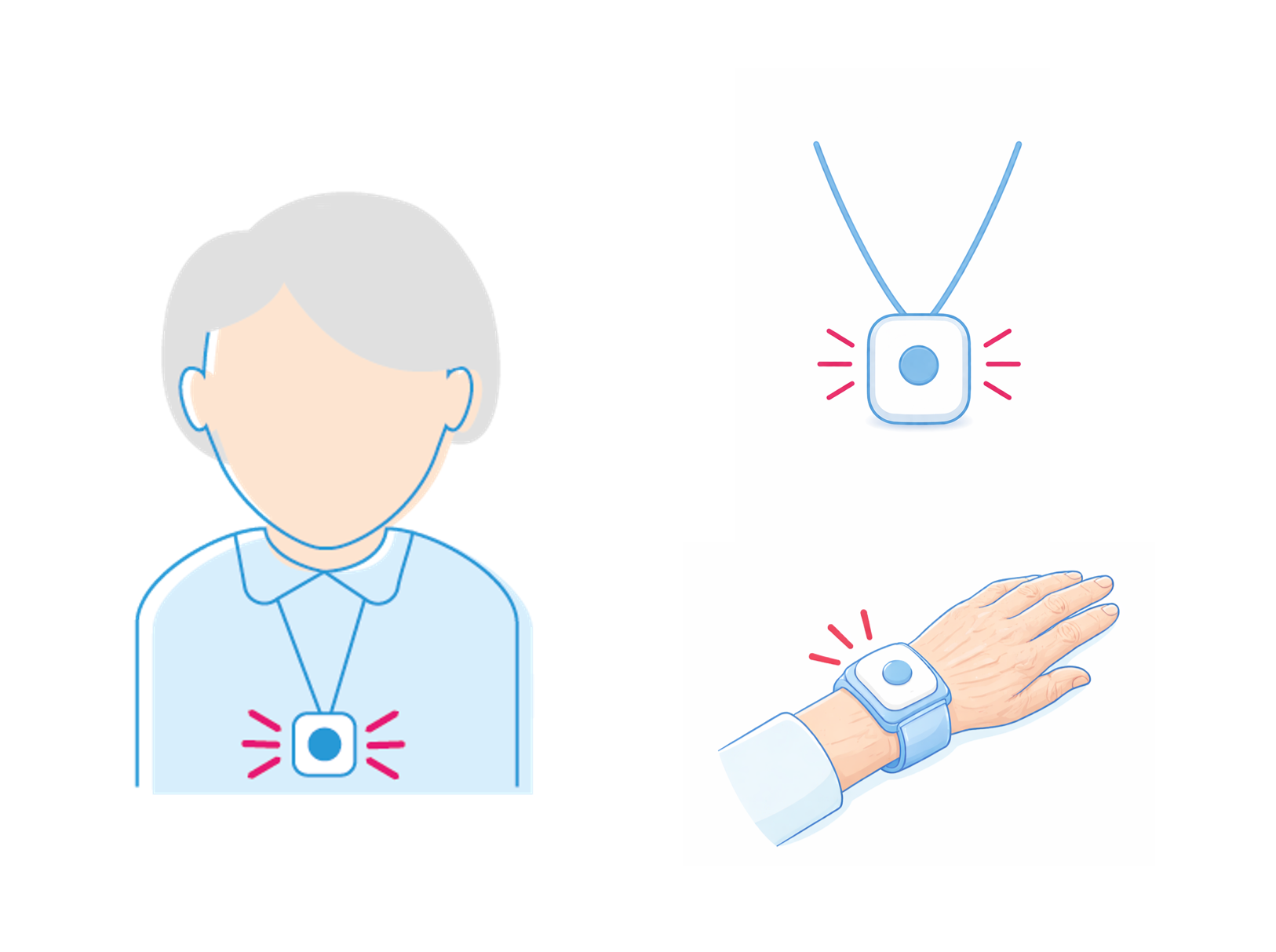 Alarm Model Hals En Pols Met Hand V26 1