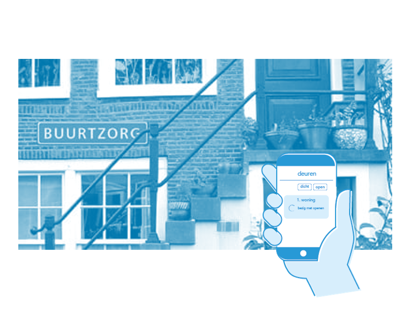 TL Buurtzorg Partner Menu 2