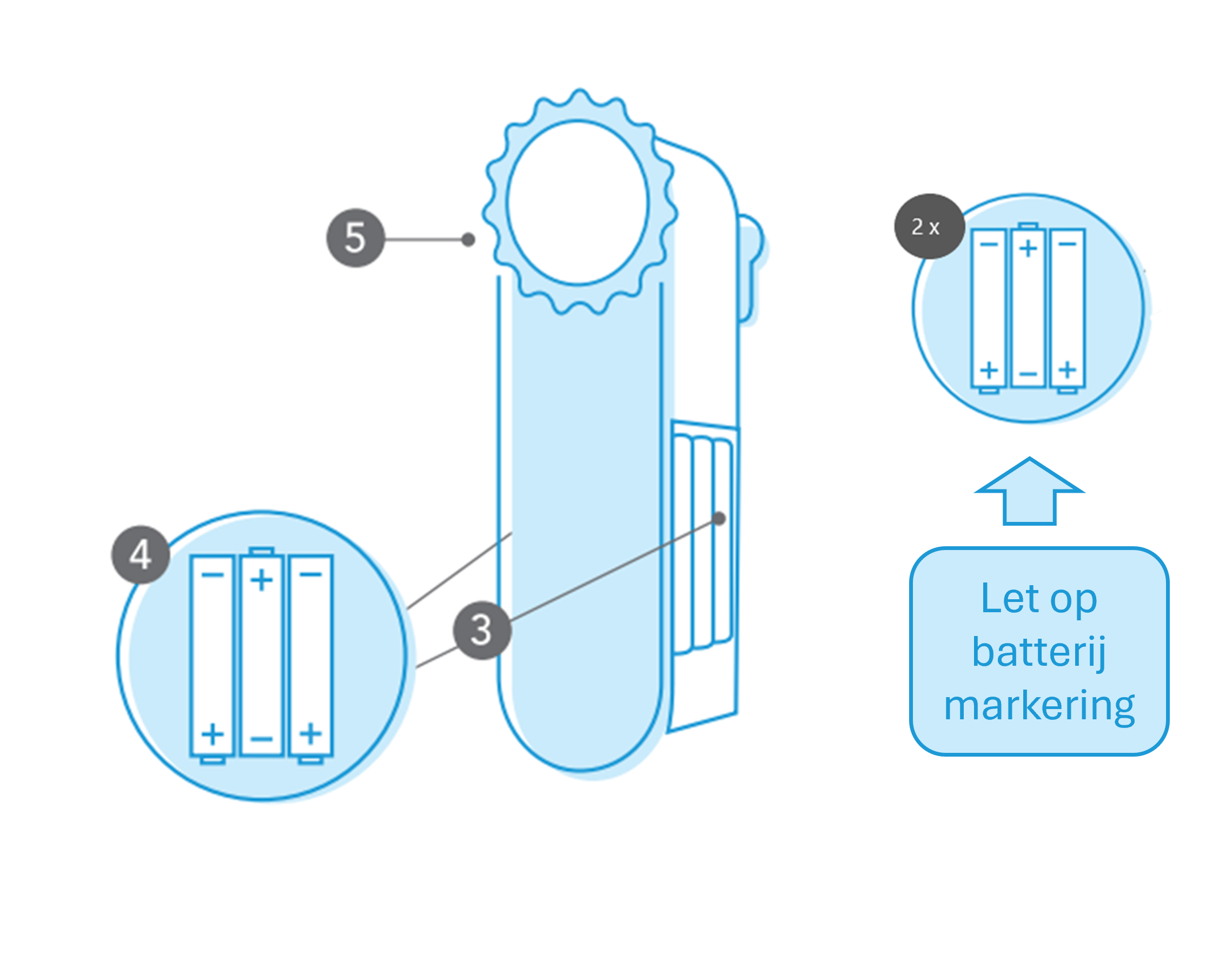 Telelock Afbeelding Batterijen Verwisselen