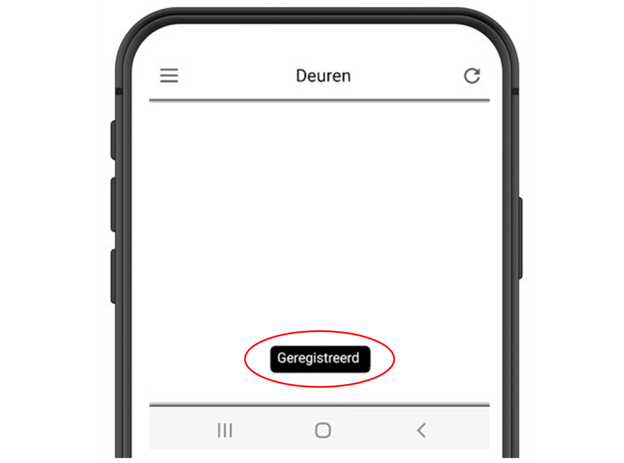 7 Activeer Wonen Controleer