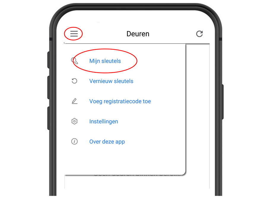 10 Activeer Zorg Controleer Sleutels