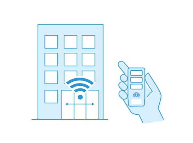 AB Koppelen Centrale Deur