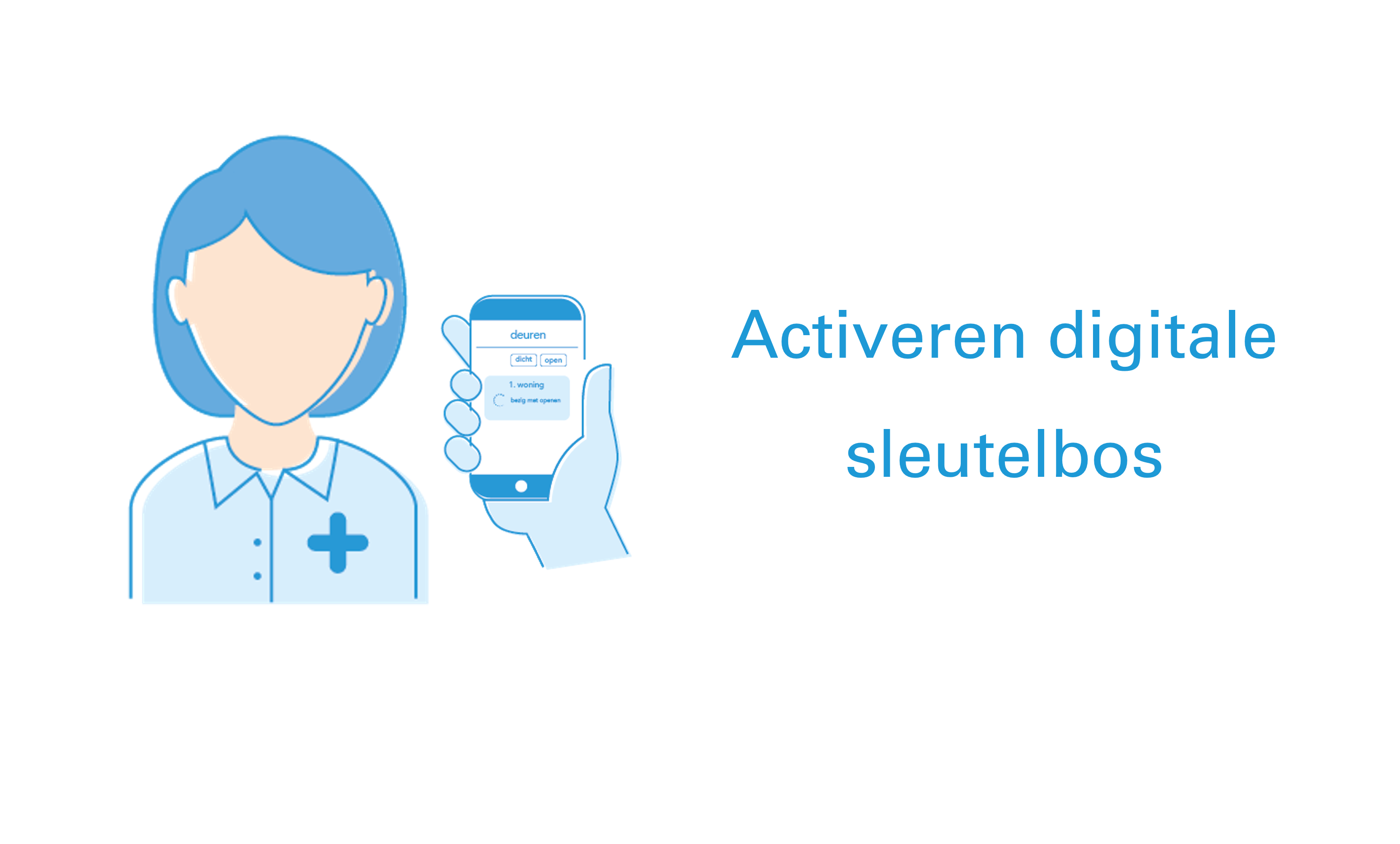 Telelock Activeren Digitale Sleutelbos V25 1